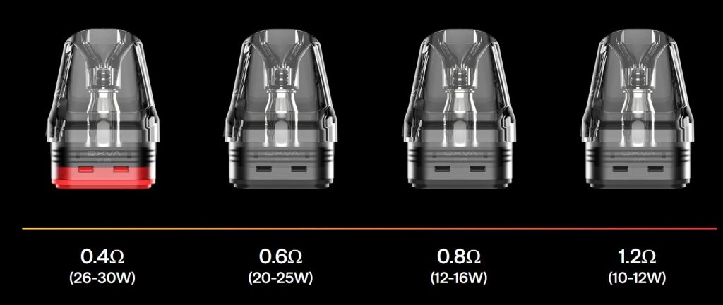Oxva Xlim Kartuş Çeşitleri, Oxva Xlim Yedek Kartuş Çeşitleri