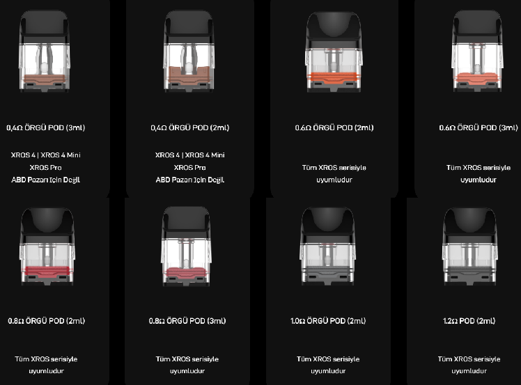 Vaporesso Xros Kartuş Uyum Tablosu