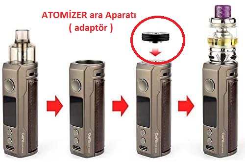 Voopoo Drag S Pod Kit