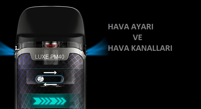 Vaporesso Lüxe PM40