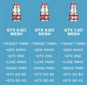 Vaporesso Lüxe PM40