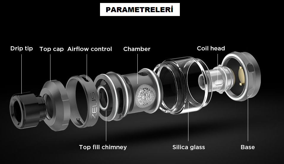 GeekVape Zeus X RTA Atomizer Parametreleri