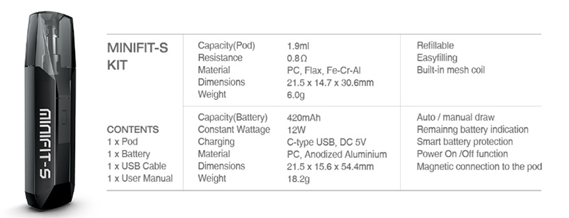Justfog Minifit S Özellikleri