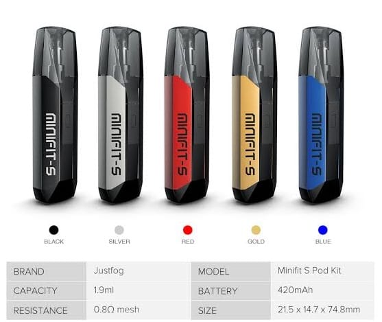 Justfog Minifit S Parametreleri