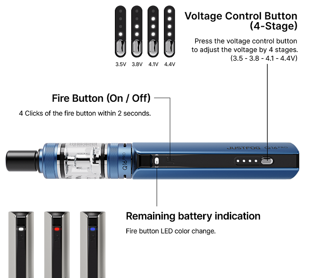 Justfog Q16 Pro Kit Tanıtım
