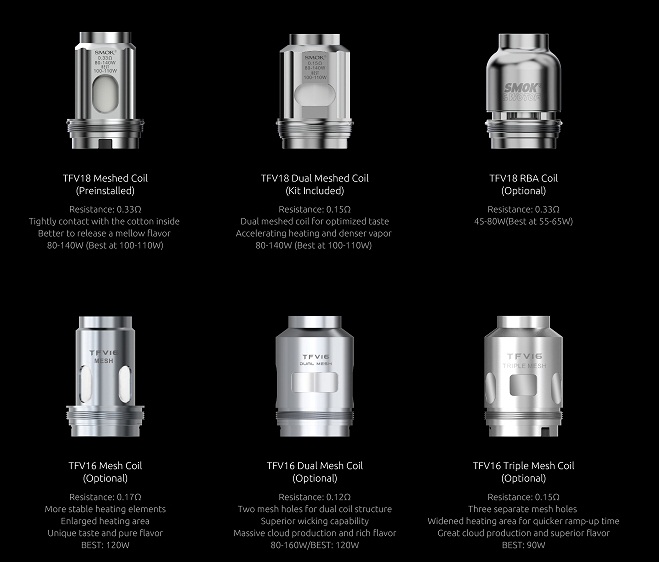 Smok Mag 18 Kit Uyumlu Coil Çeşitleri