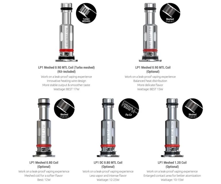 Smok Nfix Pro Kartuş Uyumlu Coil Çeşitleri