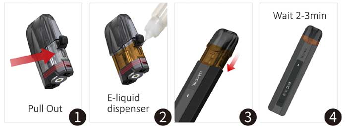 Smok Nfix Pro Pod Likit Dolumu