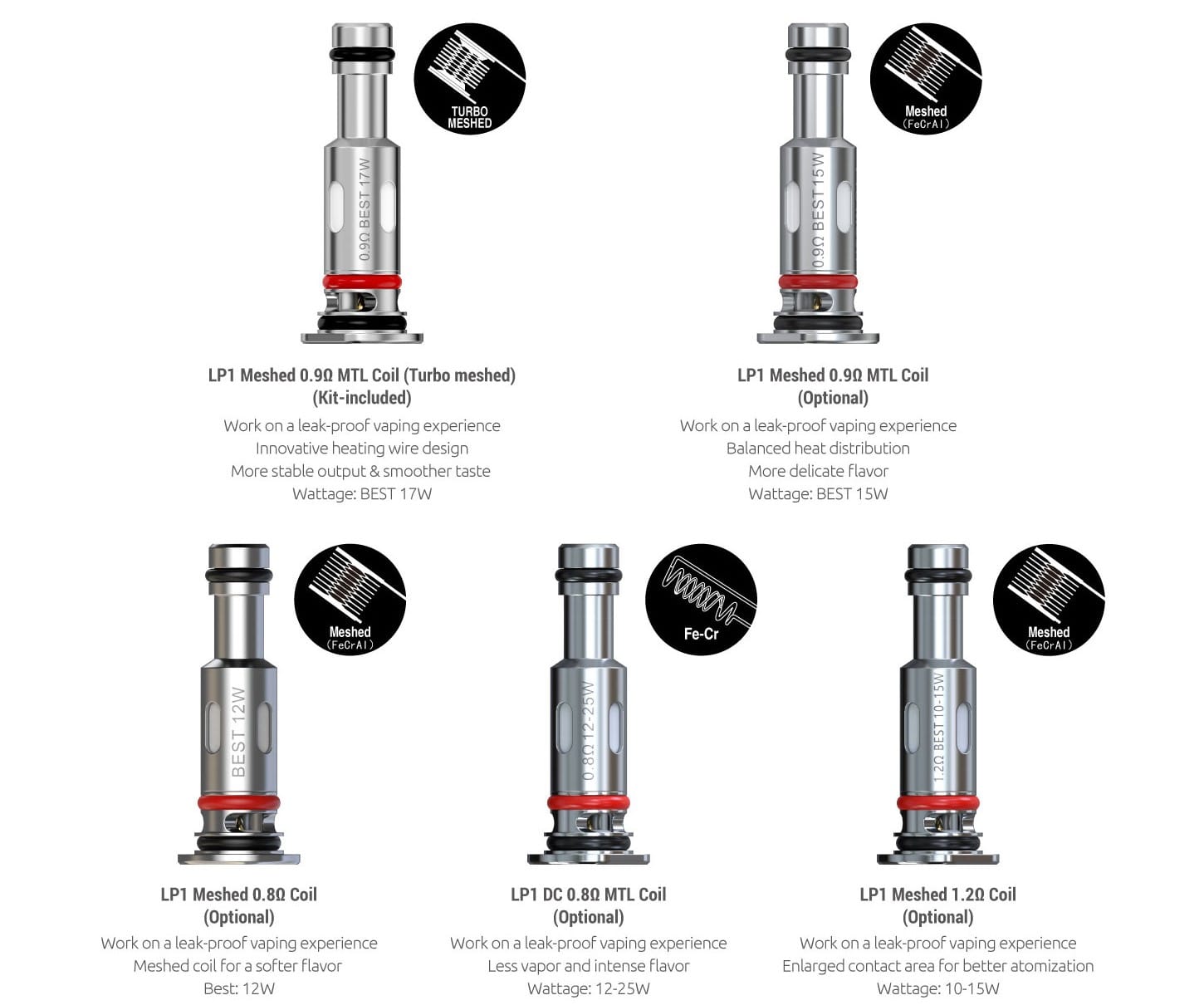 Smok Novo 4 Yedek Kartuş Uyumlu Coil Çeşitleri