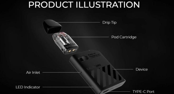 Uwell Caliburn AK2 Pod Bileşenleri