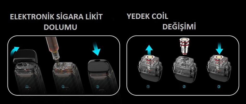 Vaporesso Lüxe PM40