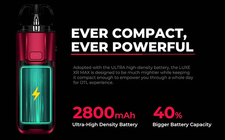 Vaporesso Lüxe XR Max Parametreleri