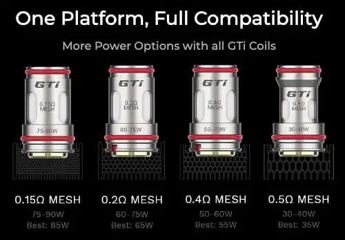 Vaporesso Target 200 Kit Uyumlu Coil Çeşitleri