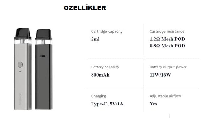 Vaporesso Xros Pod Özellikleri