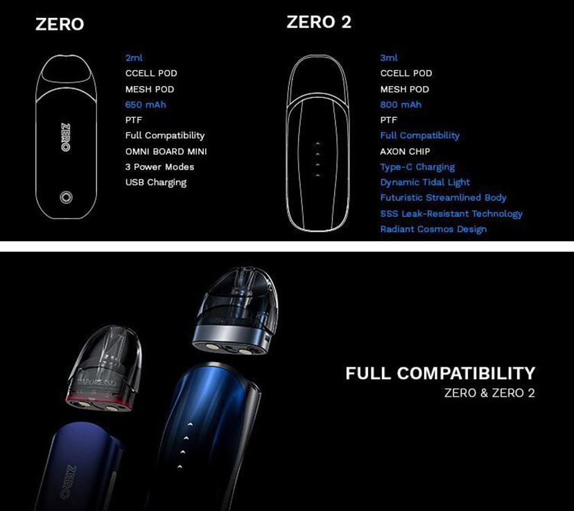 Vaporesso Zero2 Pod Tanıtım
