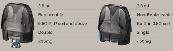 Voopoo Argus Air Pod Yedek Parça Modelleri