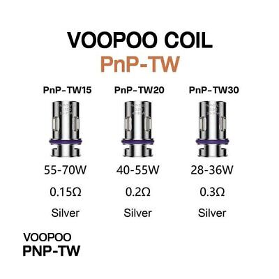 Voopoo PNP TW Coil Çeşitleri