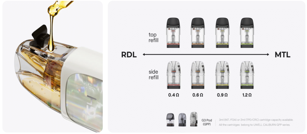 Uwell Caliburn G4 Uyumlu Kartuş Modelleri