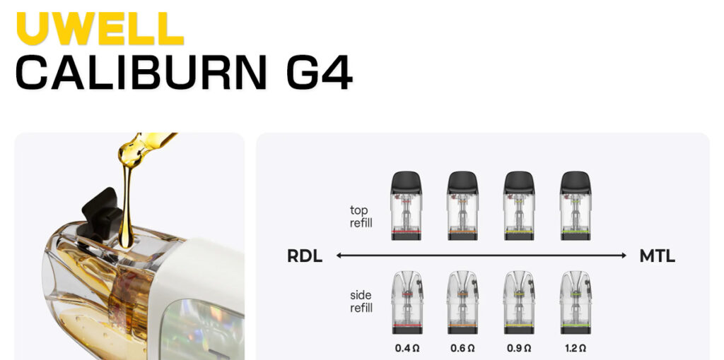Uwell Caliburn Gpp Kartuş Çeşitleri, Uwell Caliburn G4 Kartuş Çeşitleri