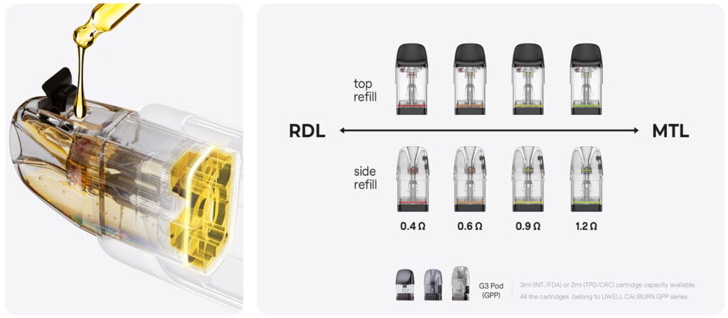 Uwell Caliburn G4 Pro Uyumlu Kartuş Modelleri