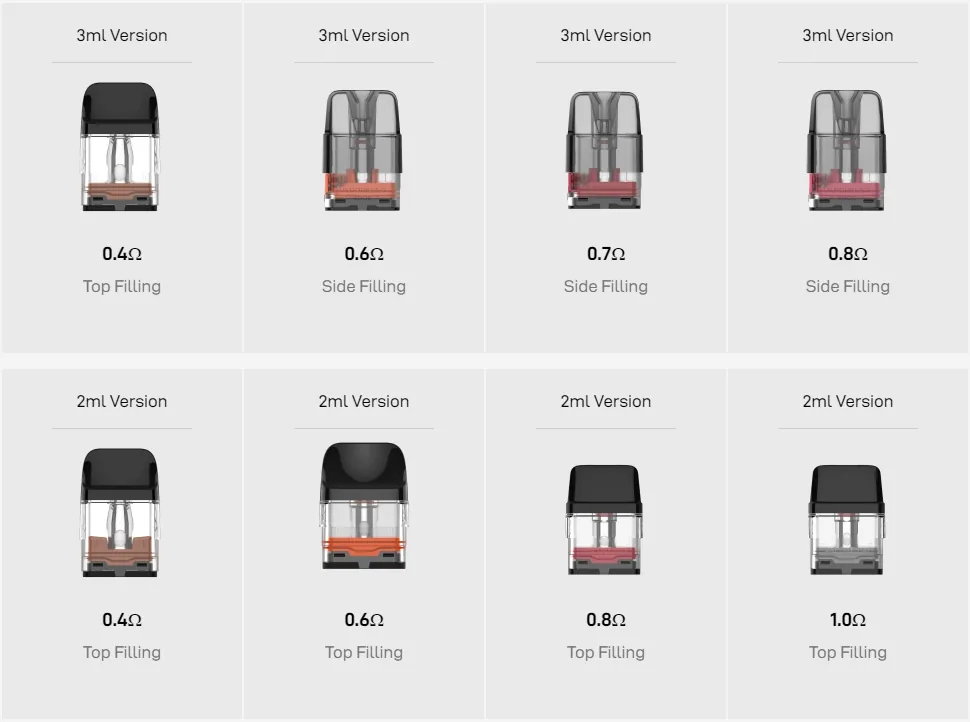Vaporesso Xros Pro 2 Uyumlu Kartuşlar, Vaporesso Xros Pro2 Uyumlu Kartuşlar