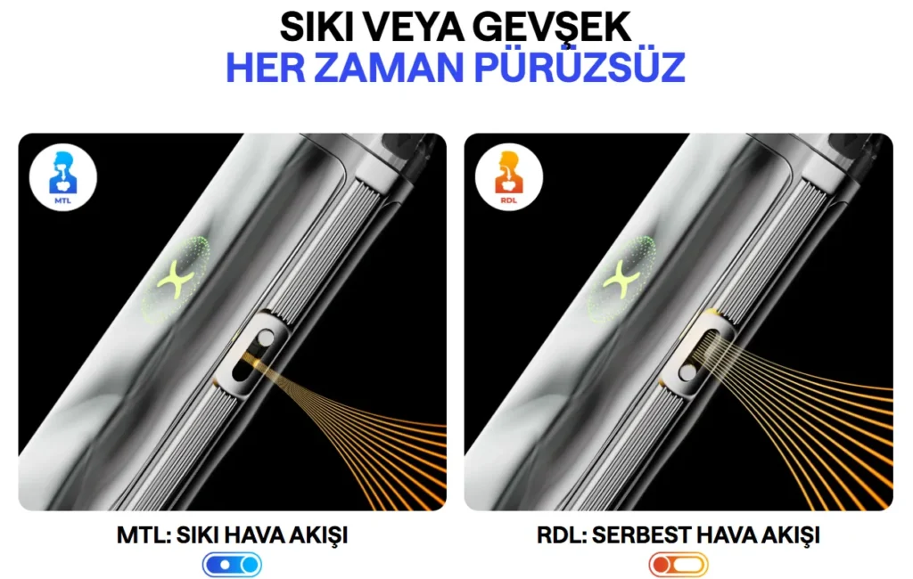 Oxva Xlim Go 2 Kit Hava Kanalı Ayarı, Oxva Xlim Go2 Kit.jpg