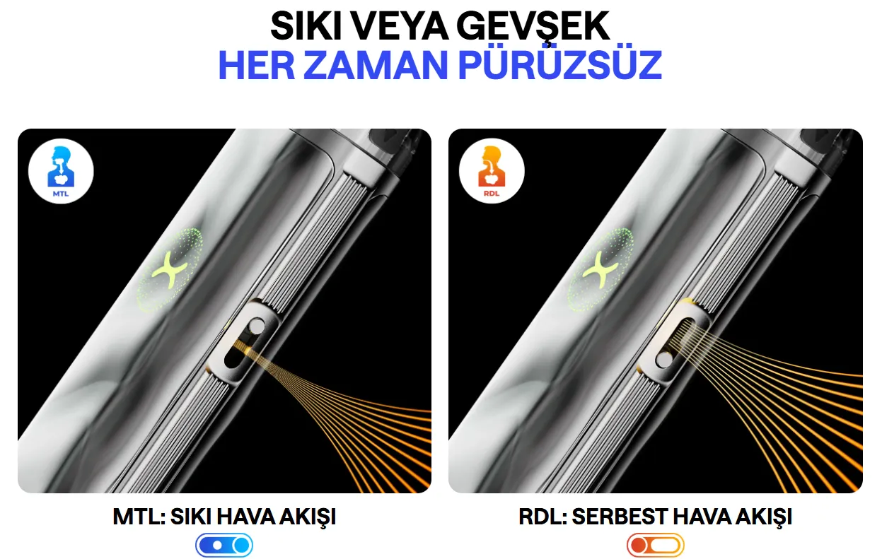Oxva Xlim Go 2 Kit Hava Kanalı Ayarı, Oxva Xlim Go2 Kit.jpg