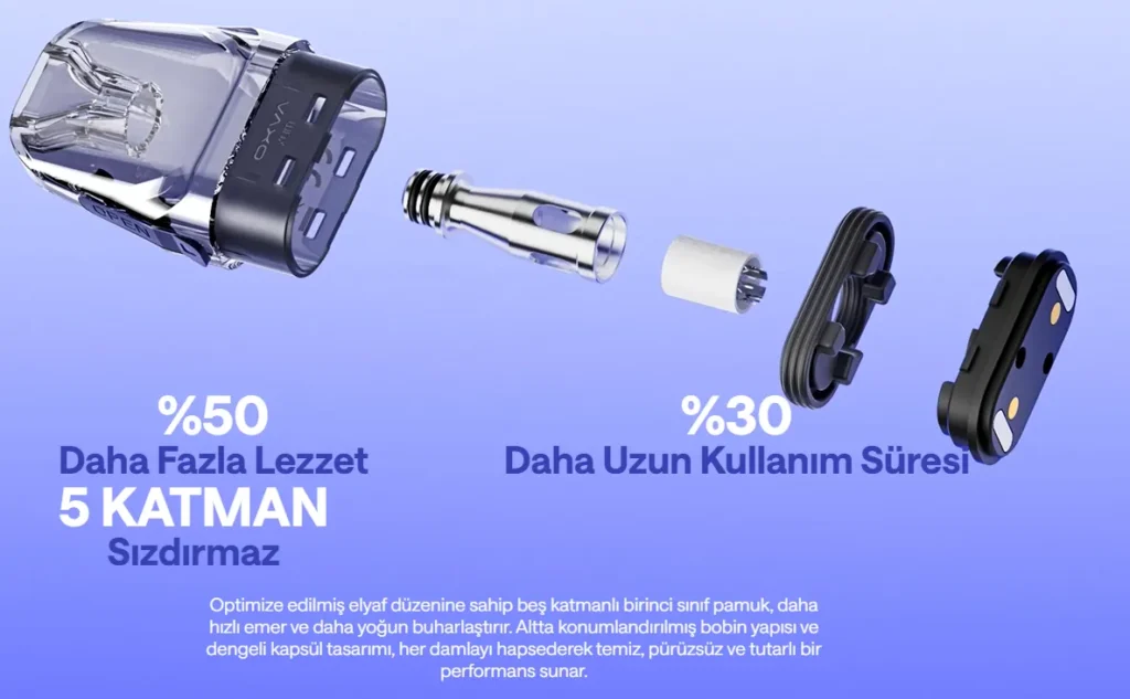 Oxva XlimGo2 Kit, Oxva Xlim Go2 Kit.jpg