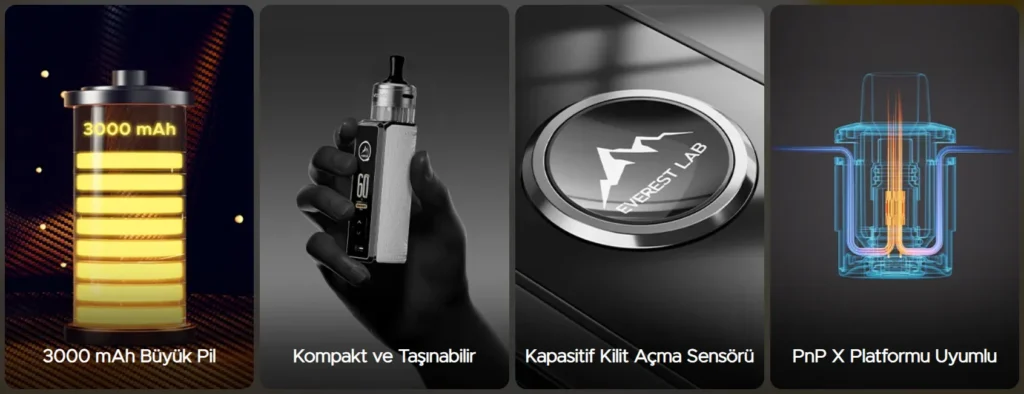 Voopoo Drag S3 Özellikleri, Voopoo DragS3 Özellikleri