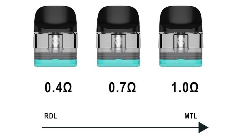 Voopoo Argus Snap Pod Kartuş Çeşitleri