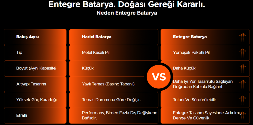 Neden Voopoo Drag 6 Kit