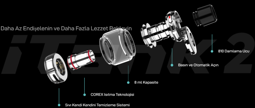 Vaporesso iTank 2 Atomizer Parametreleri